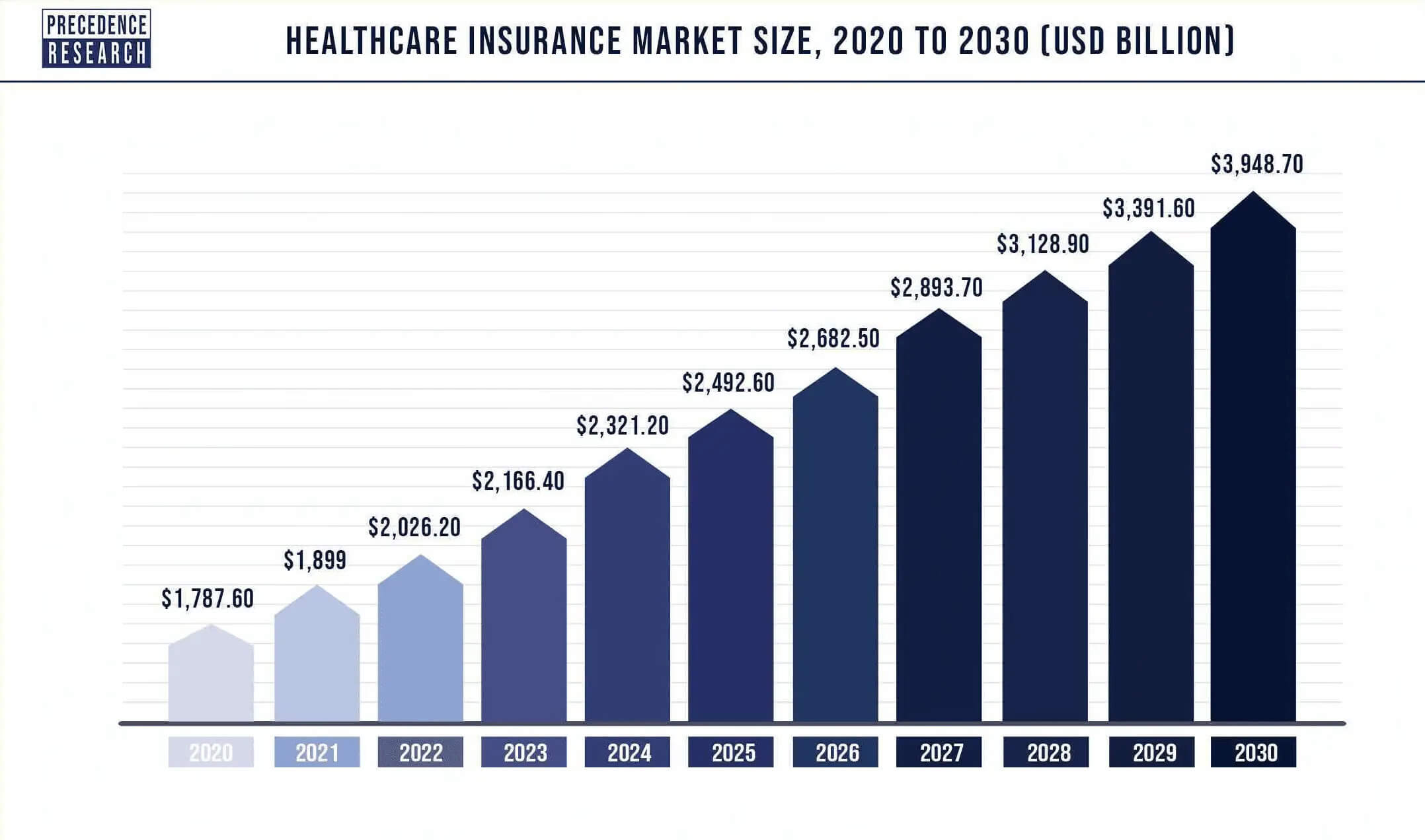 HLTHinsurance.com image